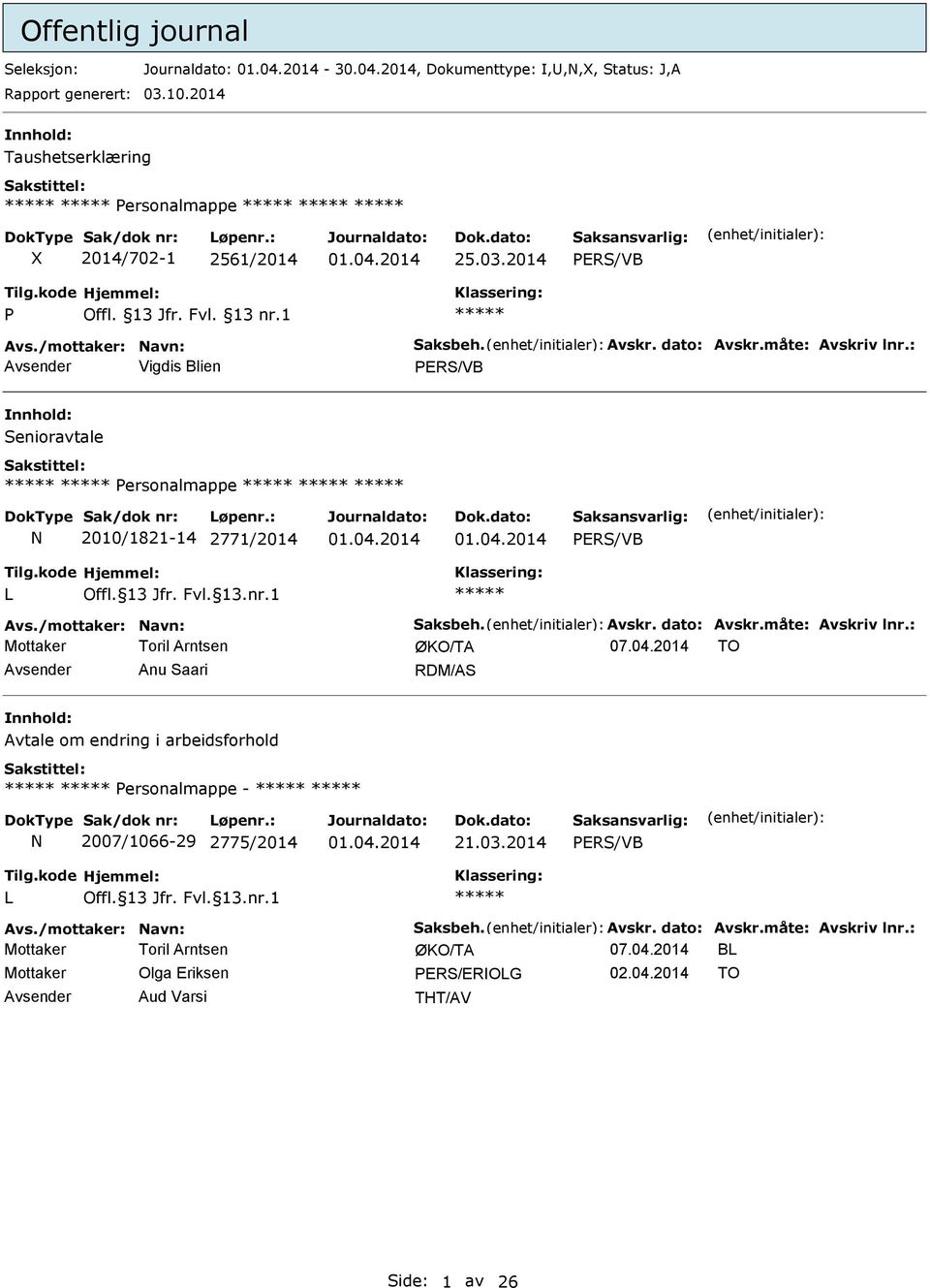 04.2014 TO Avsender Anu Saari RDM/AS Avtale om endring i arbeidsforhold ersonalmappe - 2007/1066-29 2775/2014 01.04.2014 21.03.2014 Avs./mottaker: avn: Saksbeh. Avskr.