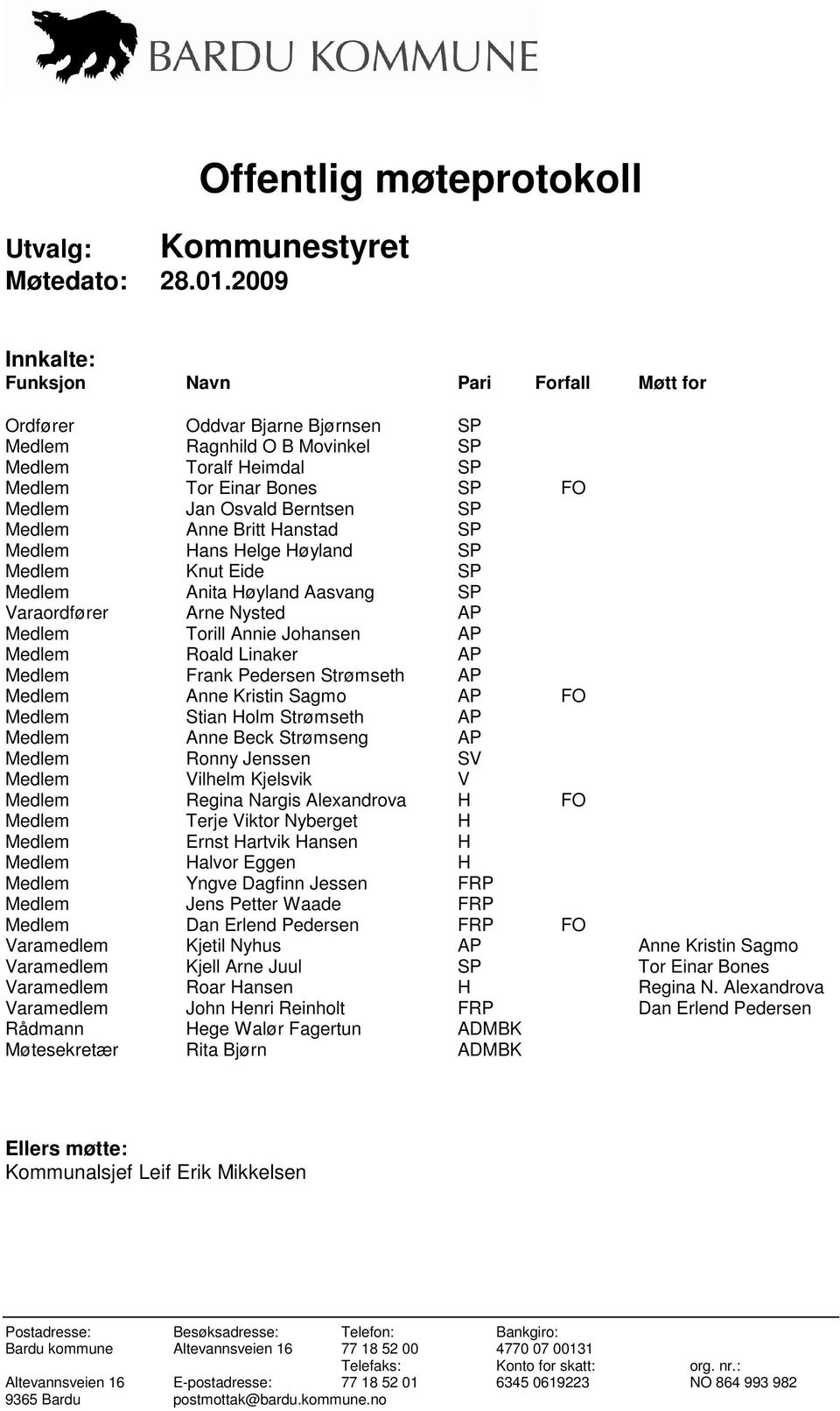 Bones SP FO Medlem Jan Osvald Berntsen SP Medlem Anne Britt Hanstad SP Medlem Hans Helge Høyland SP Medlem Knut Eide SP Medlem Anita Høyland Aasvang SP Varaordfører Arne Nysted AP Medlem Torill Annie