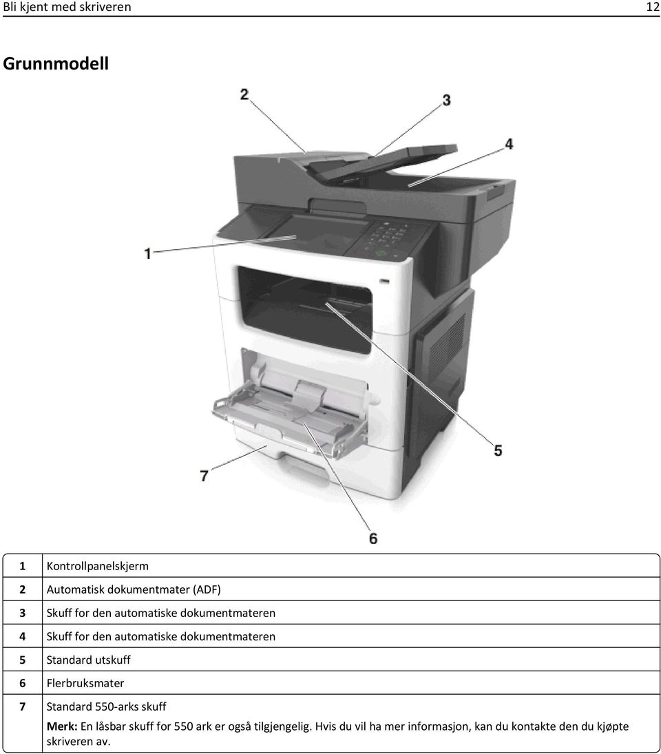 dokumentmateren 5 Standard utskuff 6 Flerbruksmater 7 Standard 550-arks skuff En låsbar