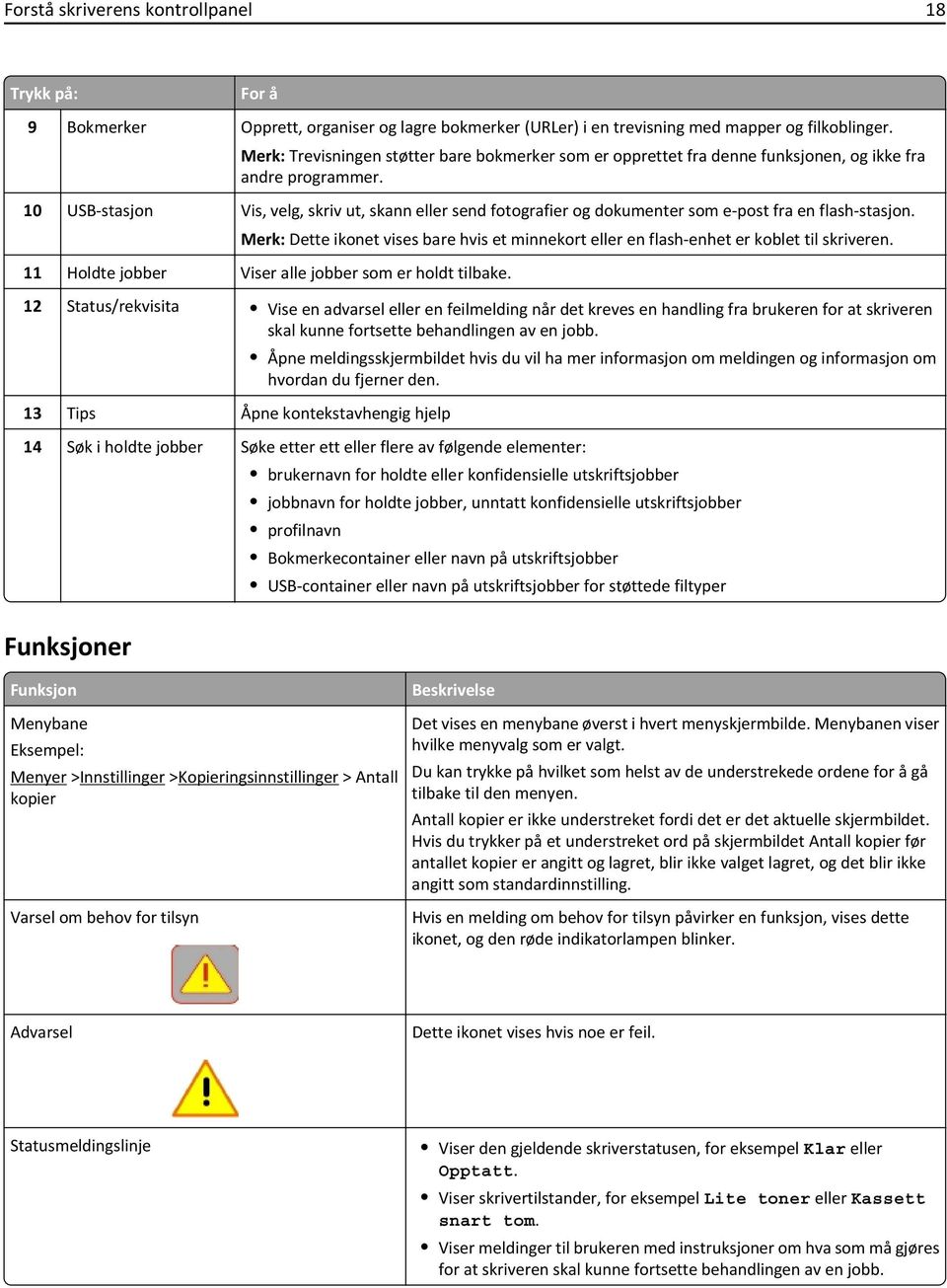 10 USB-stasjon Vis, velg, skriv ut, skann eller send fotografier og dokumenter som e-post fra en flash-stasjon. Dette ikonet vises bare hvis et minnekort eller en flash-enhet er koblet til skriveren.