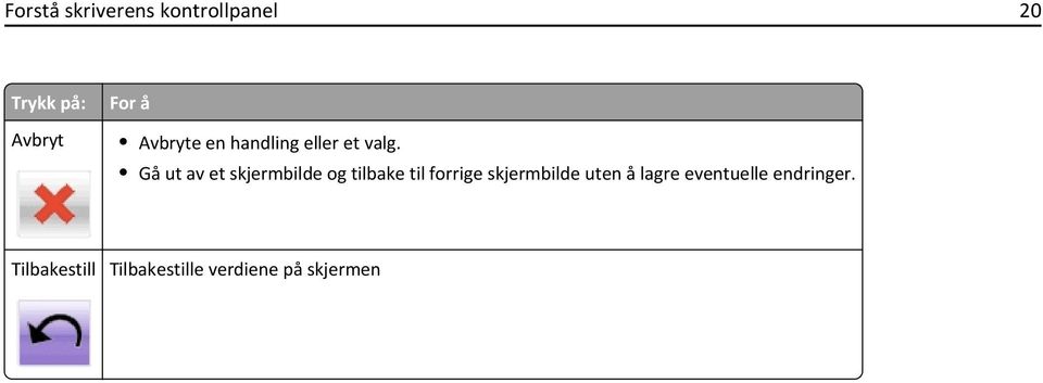 Gå ut av et skjermbilde og tilbake til forrige skjermbilde