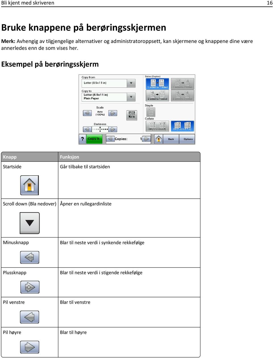 Eksempel på berøringsskjerm Knapp Startside Funksjon Går tilbake til startsiden Scroll down (Bla nedover) Åpner en