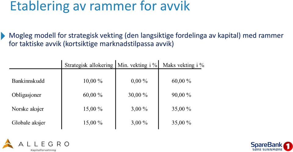 langsiktige fordelinga av kapital) med