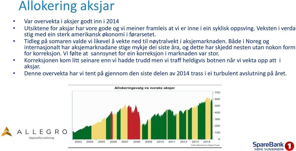 Både i Noregog internasjonalt har aksjemarknadanestige mykjedeisiste åra, og dette har skjedd nesten utannokonform for korreksjon.