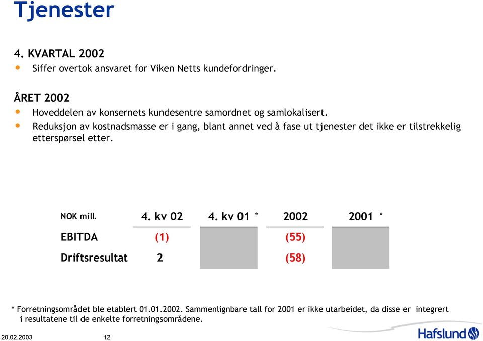 Reduksjon av kostnadsmasse er i gang, blant annet ved å fase ut tjenester det ikke er tilstrekkelig etterspørsel etter. NOK mill.