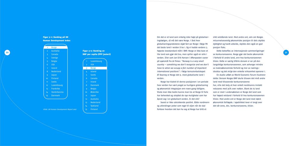 Med andre ord, selv om Norges misunnelsesverdig økonomiske posisjon til dels skyldes dyktighet og hardt arbeide, skyldes den også en god 1 Norge det beste land i verden å bo i. Og vi hadde verdens 3.