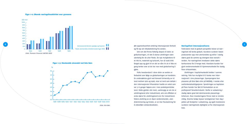 Forbrukere med et globalt perspektiv krever at næringslivet 1995 1996 1997 1998 1999 Selv om det finnes folkelig skepsis til deler av må tenke globalt.