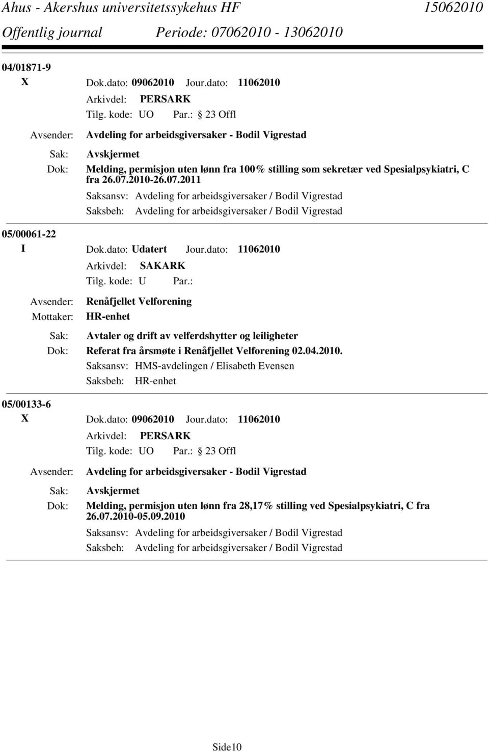 kode: U Par.: Renåfjellet Velforening HR-enhet Avtaler og drift av velferdshytter og leiligheter Referat fra årsmøte i Renåfjellet Velforening 02.04.2010.