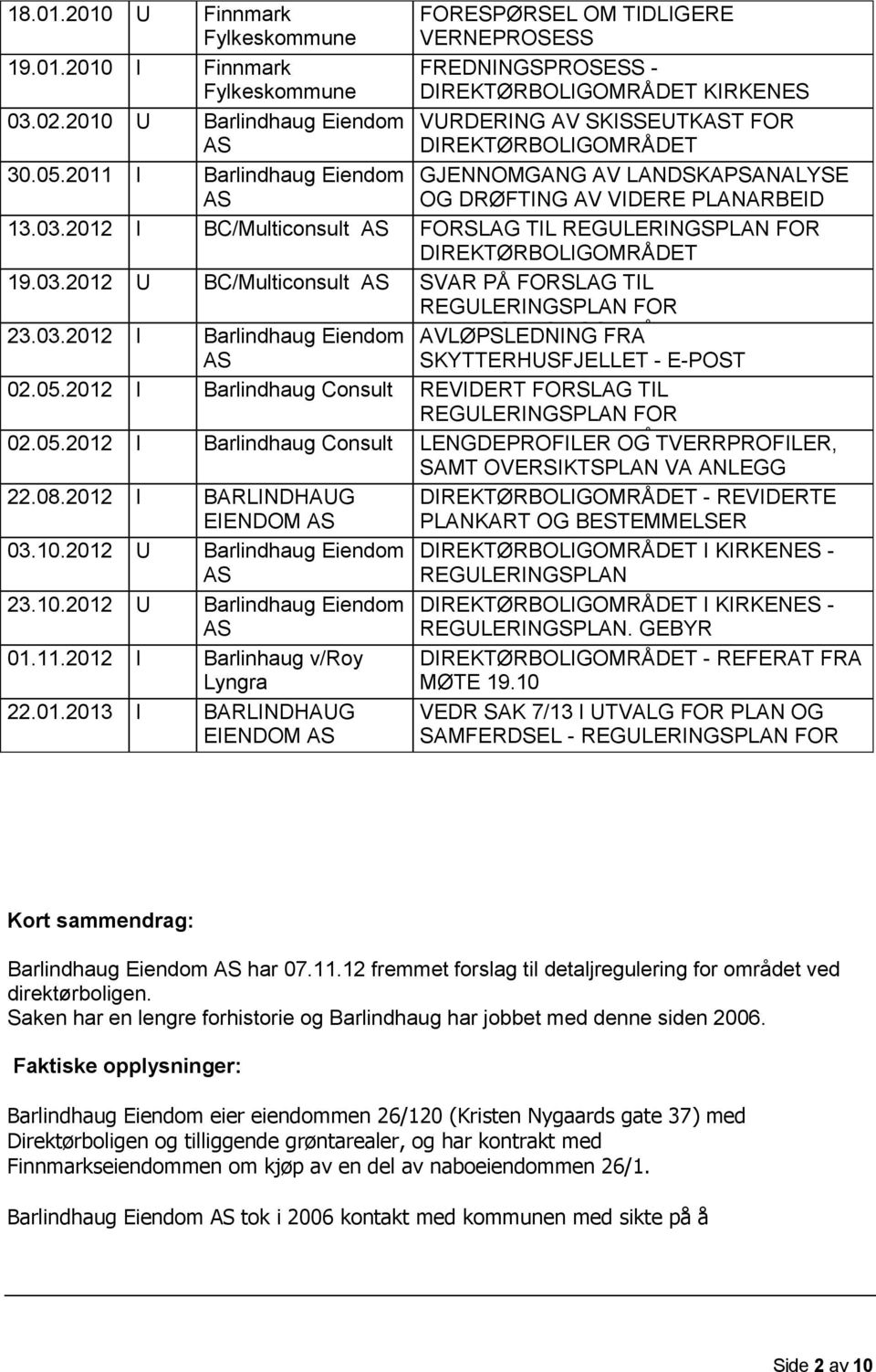 DRØFTING AV VIDERE PLANARBEID 24.05.11 13.03.2012 I BC/Multiconsult FORSLAG TIL REGULERINGSPLAN FOR DIREKTØRBOLIGOMRÅDET 19.03.2012 U BC/Multiconsult SVAR PÅ FORSLAG TIL REGULERINGSPLAN FOR DIREKTØRBOLIGOMRÅDET 23.