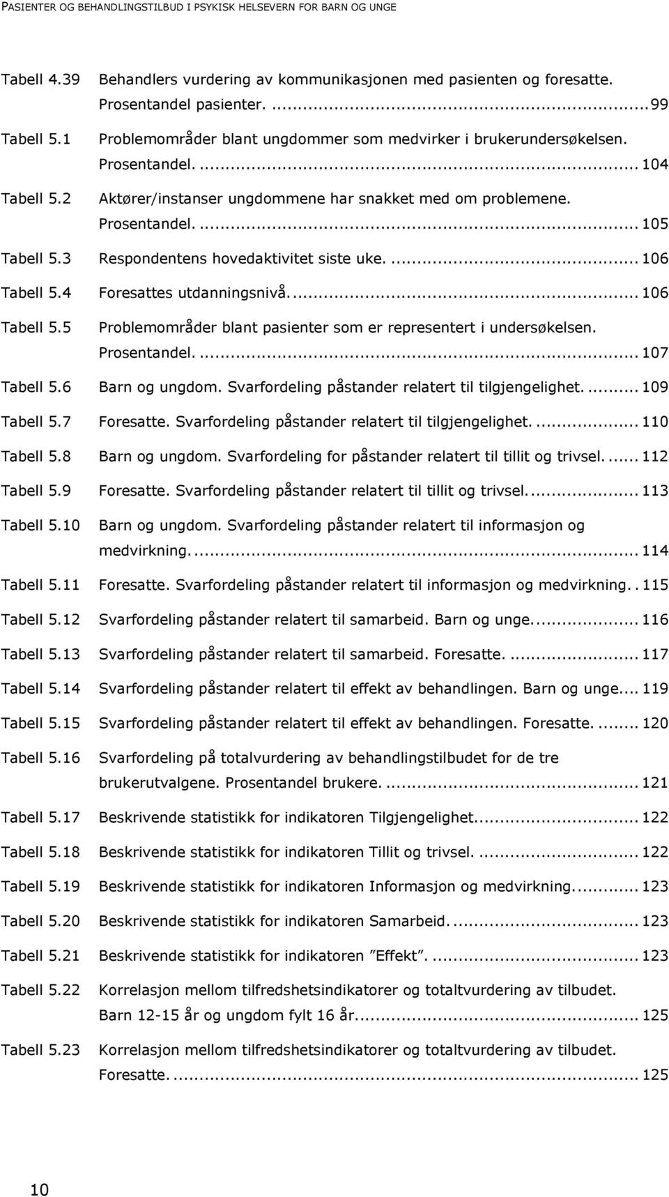 3 Respondentens hovedaktivitet siste uke.... 106 Tabell 5.4 Foresattes utdanningsnivå... 106 Tabell 5.5 Problemområder blant pasienter som er representert i undersøkelsen. Prosentandel.... 107 Tabell 5.