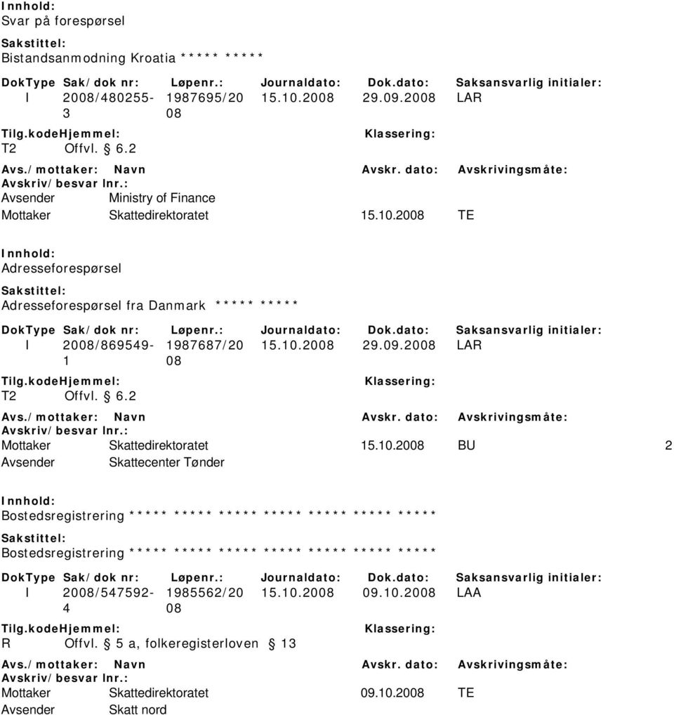 09.2008 LAR T2 Offvl. 6.2 Mottaker Skattedirektoratet 15.10.