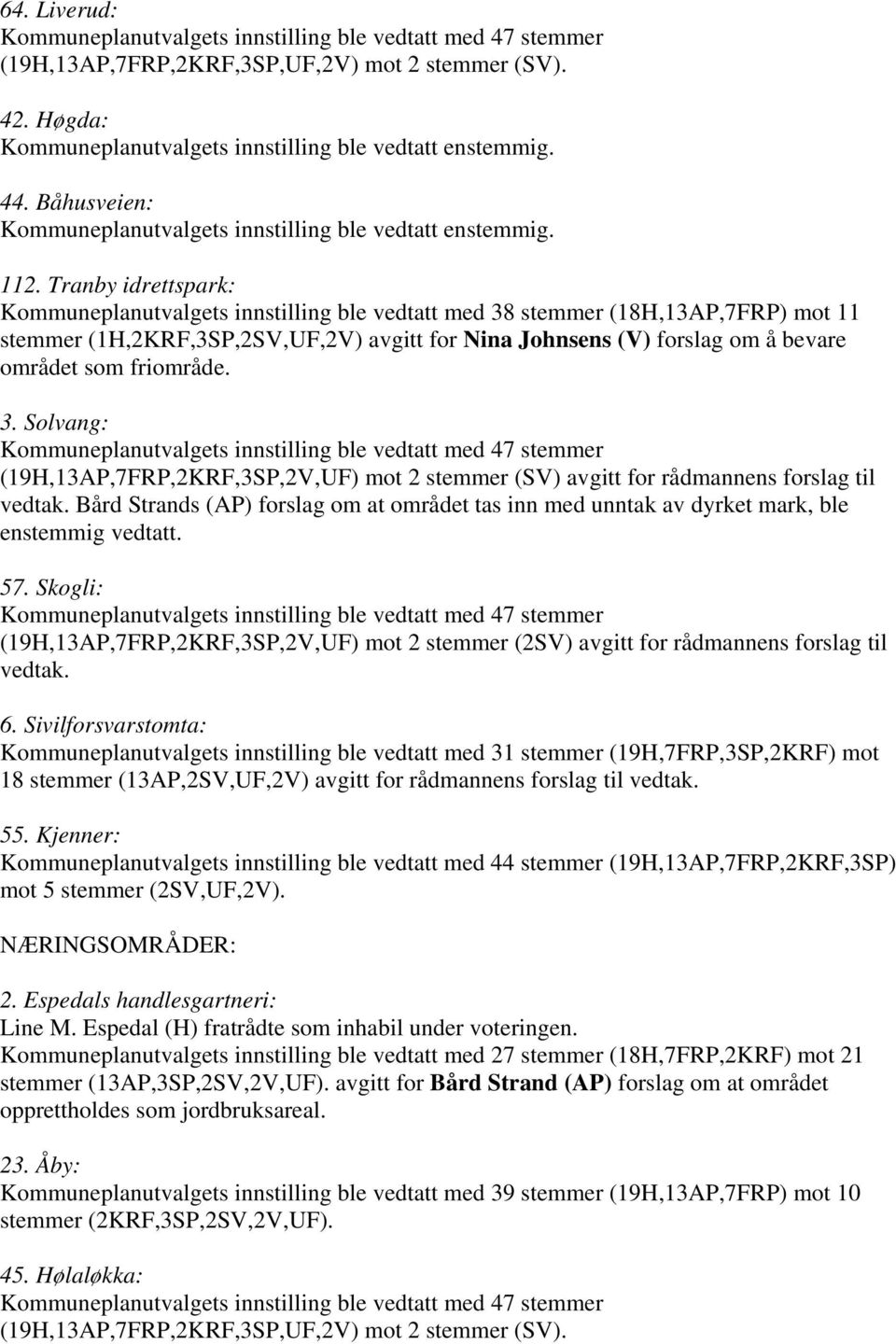 friområde. 3. Solvang: Kommuneplanutvalgets innstilling ble vedtatt med 47 stemmer (19H,13AP,7FRP,2KRF,3SP,2V,UF) mot 2 stemmer (SV) avgitt for rådmannens forslag til vedtak.