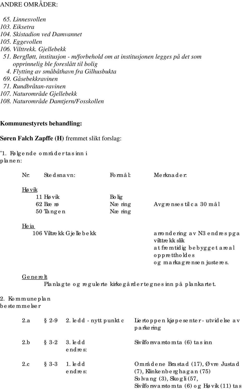 Naturområde Gjellebekk 108. Naturområde Damtjern/Fosskollen Søren Falch Zapffe (H) fremmet slikt forslag: "1.