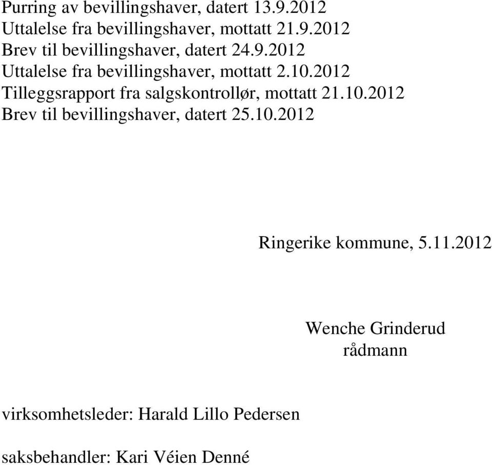 2012 Tilleggsrapport fra salgskontrollør, mottatt 21.10.2012 Brev til bevillingshaver, datert 25.10.2012 Ringerike kommune, 5.