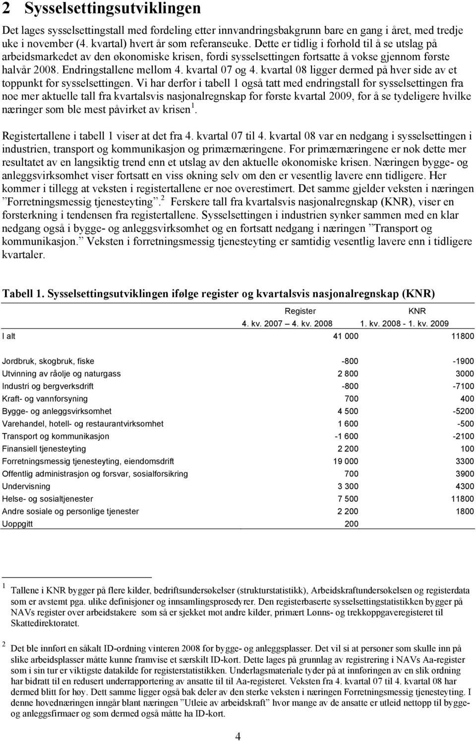 kvartal 08 ligger dermed på hver side av et toppunkt for sysselsettingen.