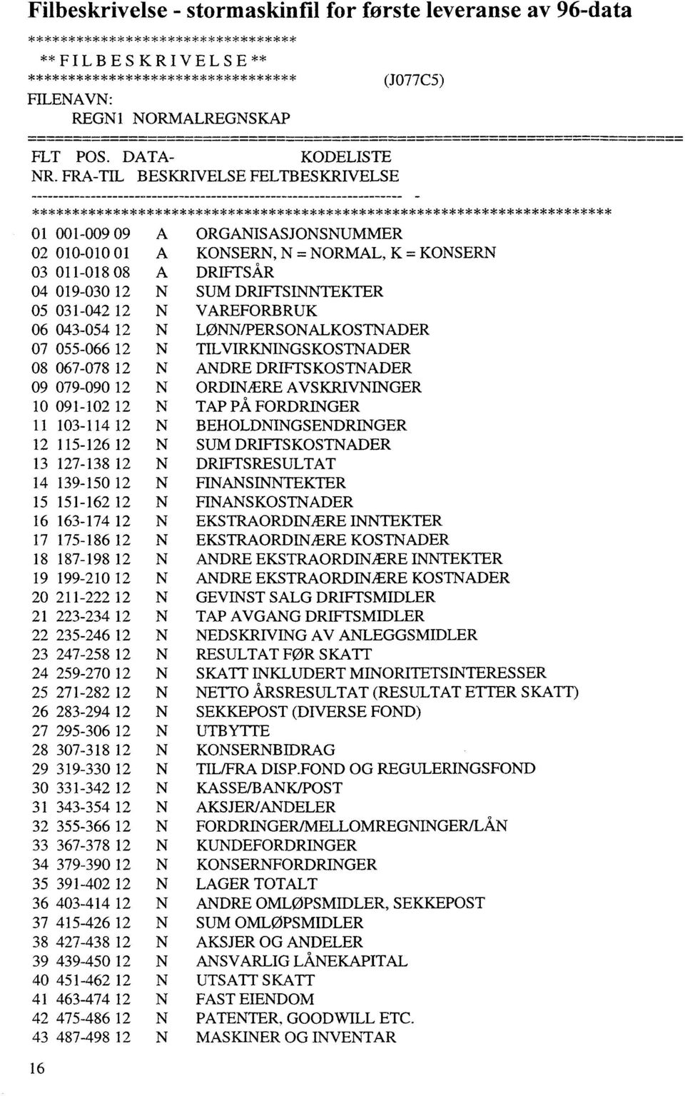 VARFORBRUK 6 4354 2 N LØNN/PRSONALKOSTNADR 7 5566 2 N TLVRKNNGSKOSTNADR 8 6778 2 N ANDR DRFTSKOSTNADR 9 799 2 N ORDNÆR AVSKRVNNGR 92 2 N TAP PÅ FORDRNGR 34 2 N BHOLDNNGSNDRNGR 2 526 2 N SUM