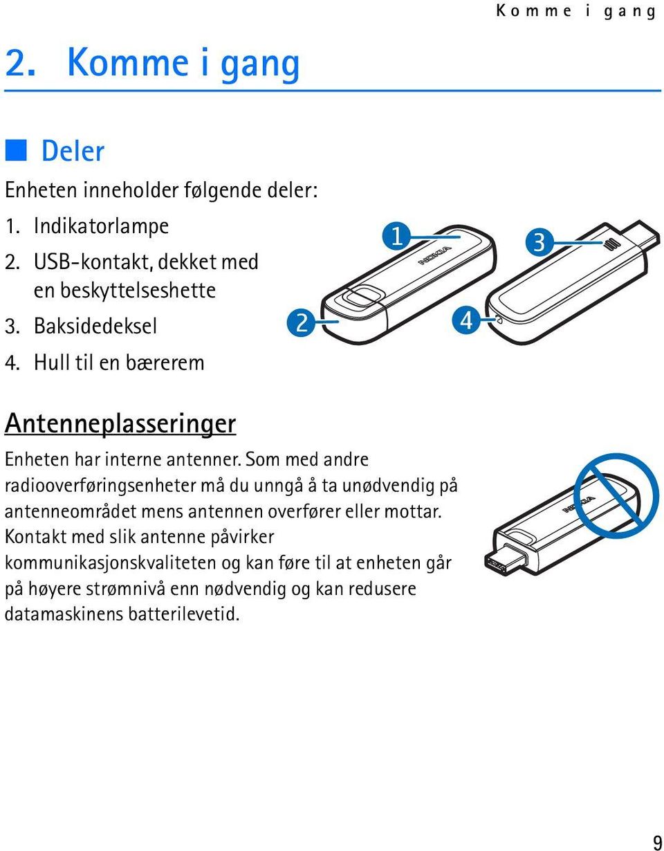 Hull til en bærerem Antenneplasseringer Enheten har interne antenner.