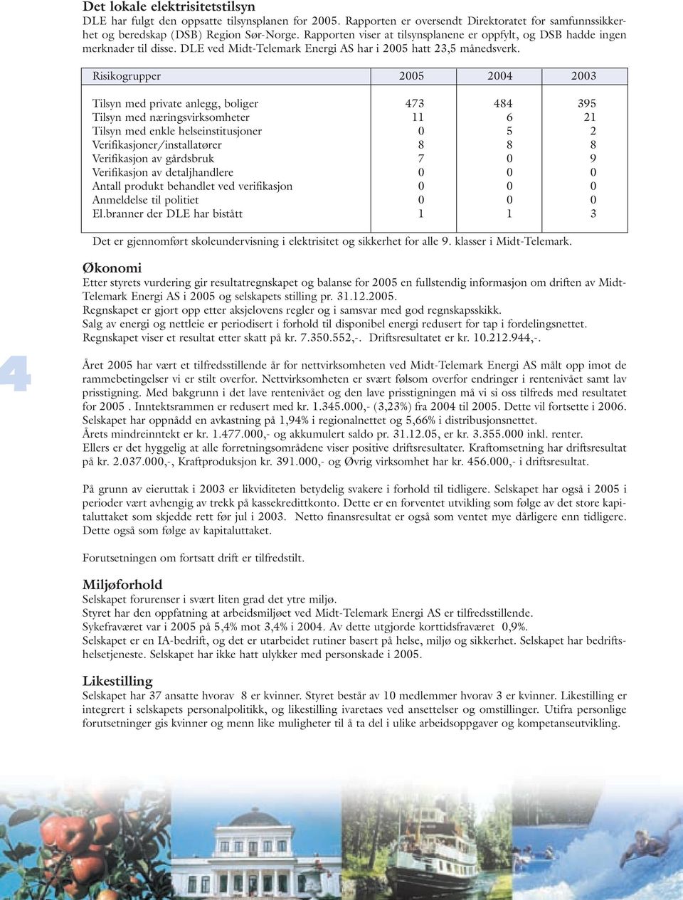 Risikogrupper 2005 2004 2003 Tilsyn med private anlegg, boliger 473 484 395 Tilsyn med næringsvirksomheter 11 6 21 Tilsyn med enkle helseinstitusjoner 0 5 2 Verifikasjoner/installatører 8 8 8