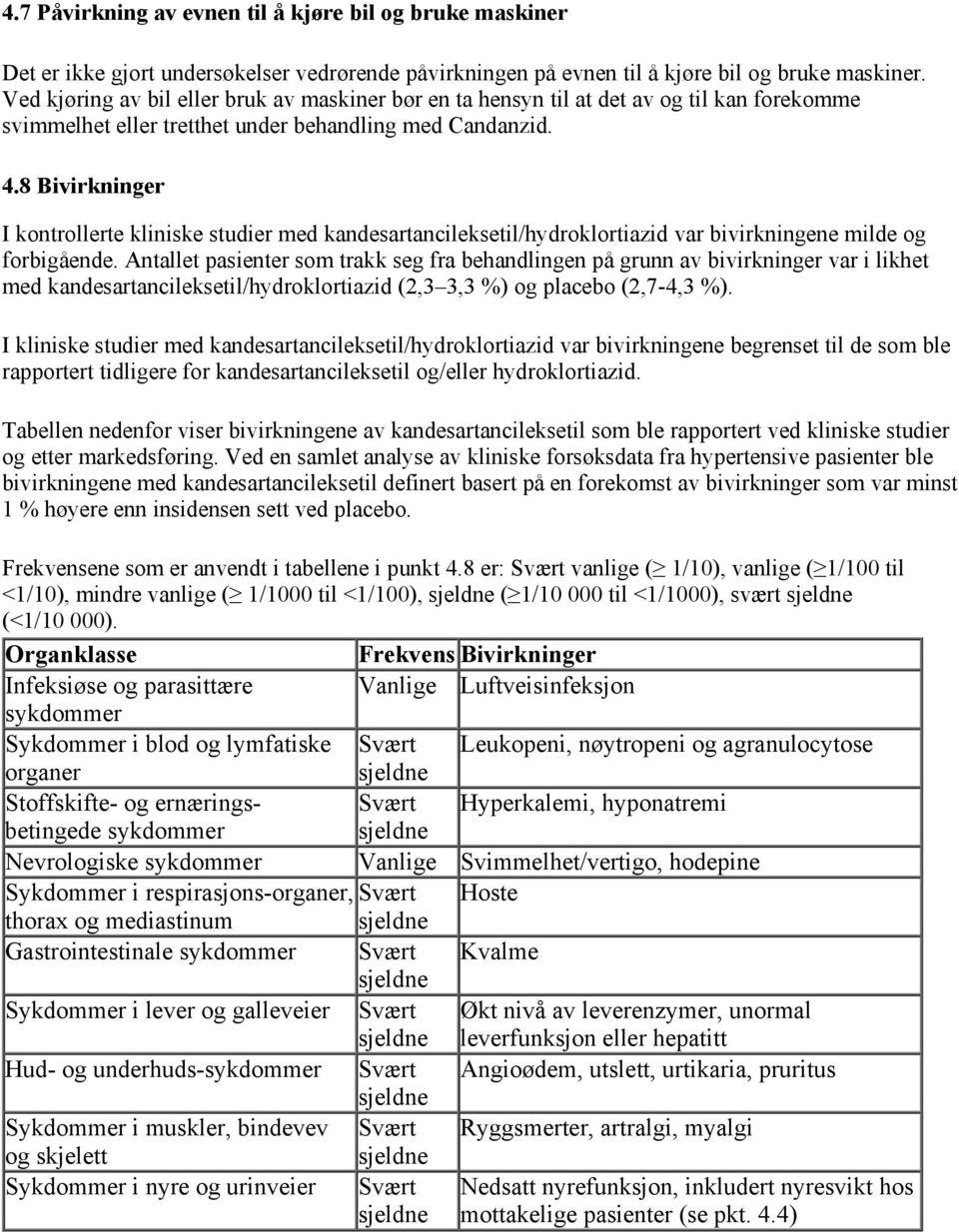 8 Bivirkninger I kontrollerte kliniske studier med kandesartancileksetil/hydroklortiazid var bivirkningene milde og forbigående.