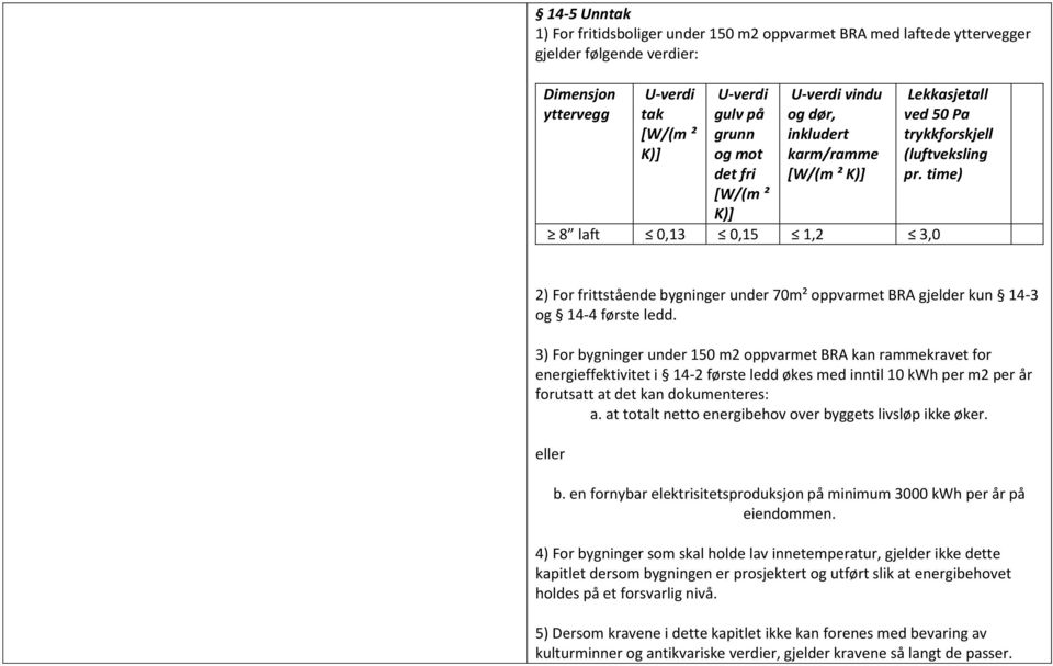 time) 2) For frittstående bygninger under 70m² oppvarmet BRA gjelder kun 14-3 og 14-4 første ledd.