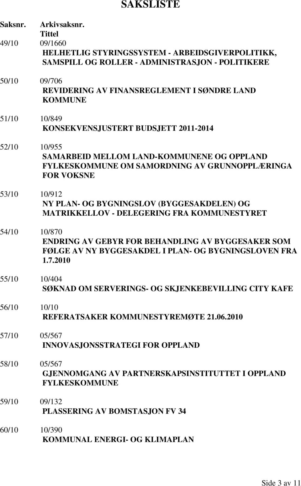 KONSEKVENSJUSTERT BUDSJETT 2011-2014 52/10 10/955 SAMARBEID MELLOM LAND-KOMMUNENE OG OPPLAND FYLKESKOMMUNE OM SAMORDNING AV GRUNNOPPLÆRINGA FOR VOKSNE 53/10 10/912 NY PLAN- OG BYGNINGSLOV