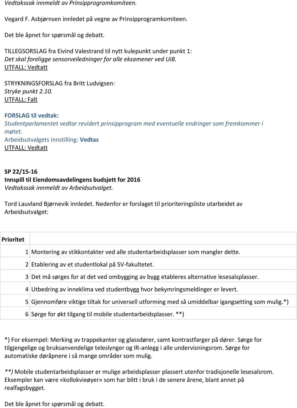 Falt Studentparlamentet vedtar revidert prinsipprogram med eventuelle endringer som fremkommer i møtet. SP 22/15-16 Innspill til Eiendomsavdelingens budsjett for 2016 Tord Lauvland Bjørnevik innledet.