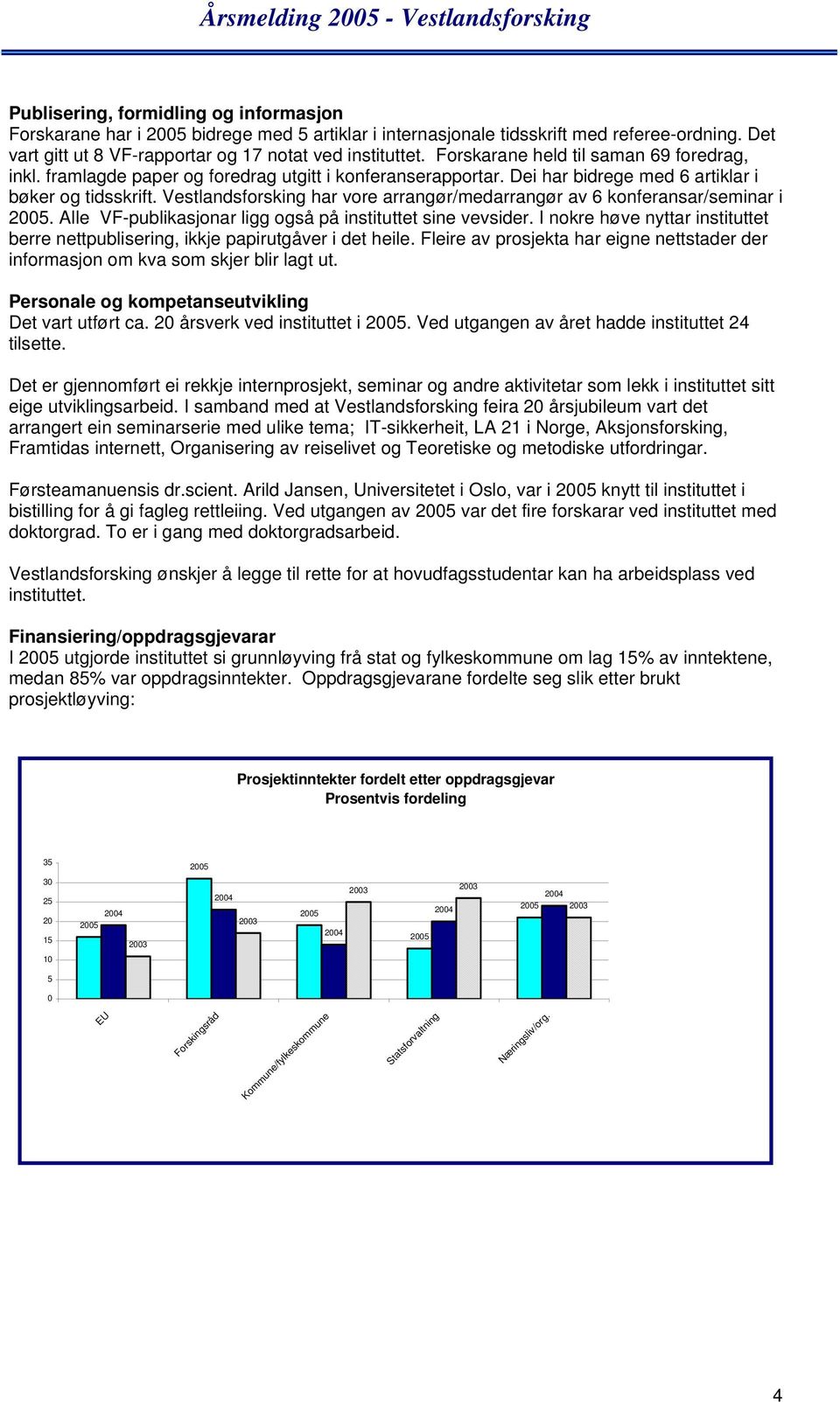 Vestlandsforsking har vore arrangør/medarrangør av 6 konferansar/seminar i 2005. Alle VF-publikasjonar ligg også på instituttet sine vevsider.