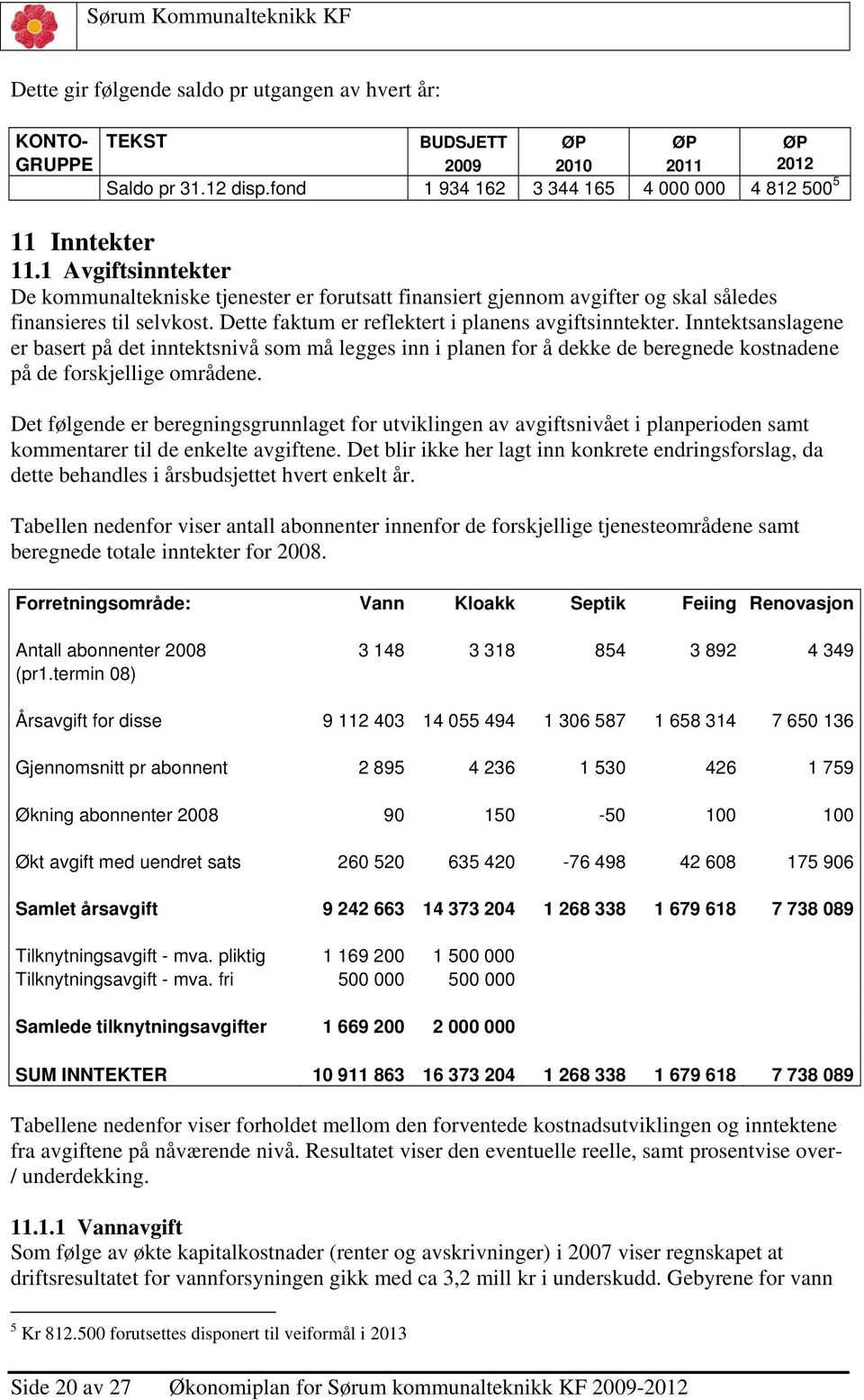 Inntektsanslagene er basert på det inntektsnivå som må legges inn i planen for å dekke de beregnede kostnadene på de forskjellige områdene.