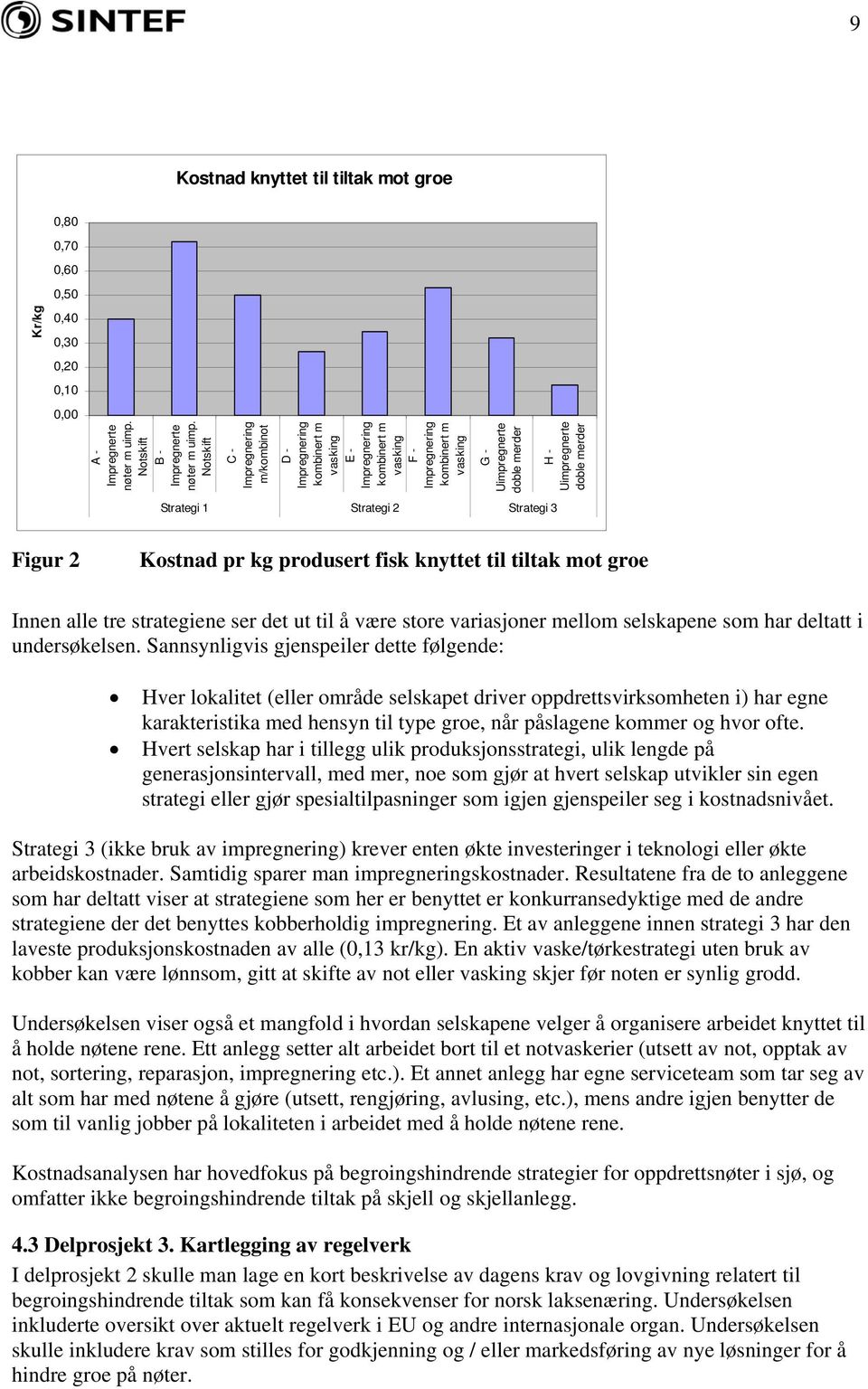 doble merder Strategi 1 Strategi 2 Strategi 3 Figur 2 Kostnad pr kg produsert fisk knyttet til tiltak mot groe Innen alle tre strategiene ser det ut til å være store variasjoner mellom selskapene som