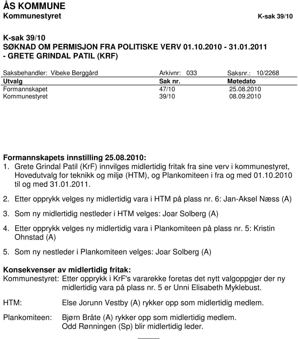 Grete Grindal Patil (KrF) innvilges midlertidig fritak fra sine verv i kommunestyret, Hovedutvalg for teknikk og miljø (HTM), og Plankomiteen i fra og med 01.10.2010 til og med 31.01.2011. 2.