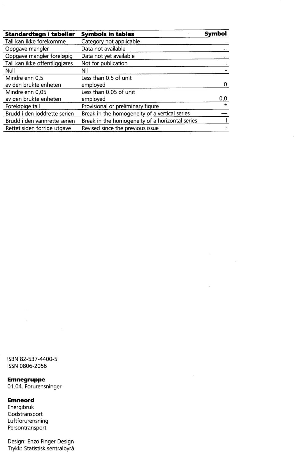 publication Nil Less than 0.5 of unit employed Less than 0.