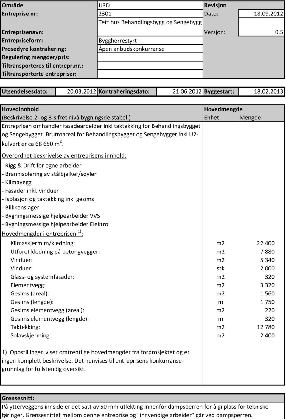 entrepr.nr.: Tiltransporterte entrepriser: Utsendelsesdato: 20.03.2012 Kontraheringsdato: 21.06.2012 Byggestart: 18.02.