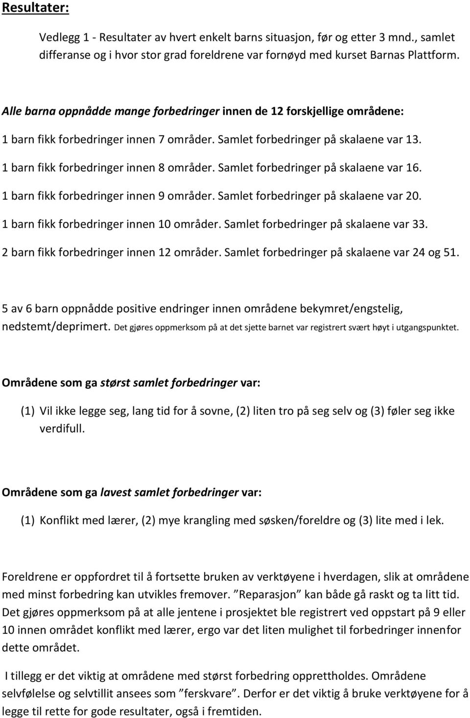 Samlet forbedringer på skalaene var 16. 1 barn fikk forbedringer innen 9 områder. Samlet forbedringer på skalaene var 20. 1 barn fikk forbedringer innen 10 områder.