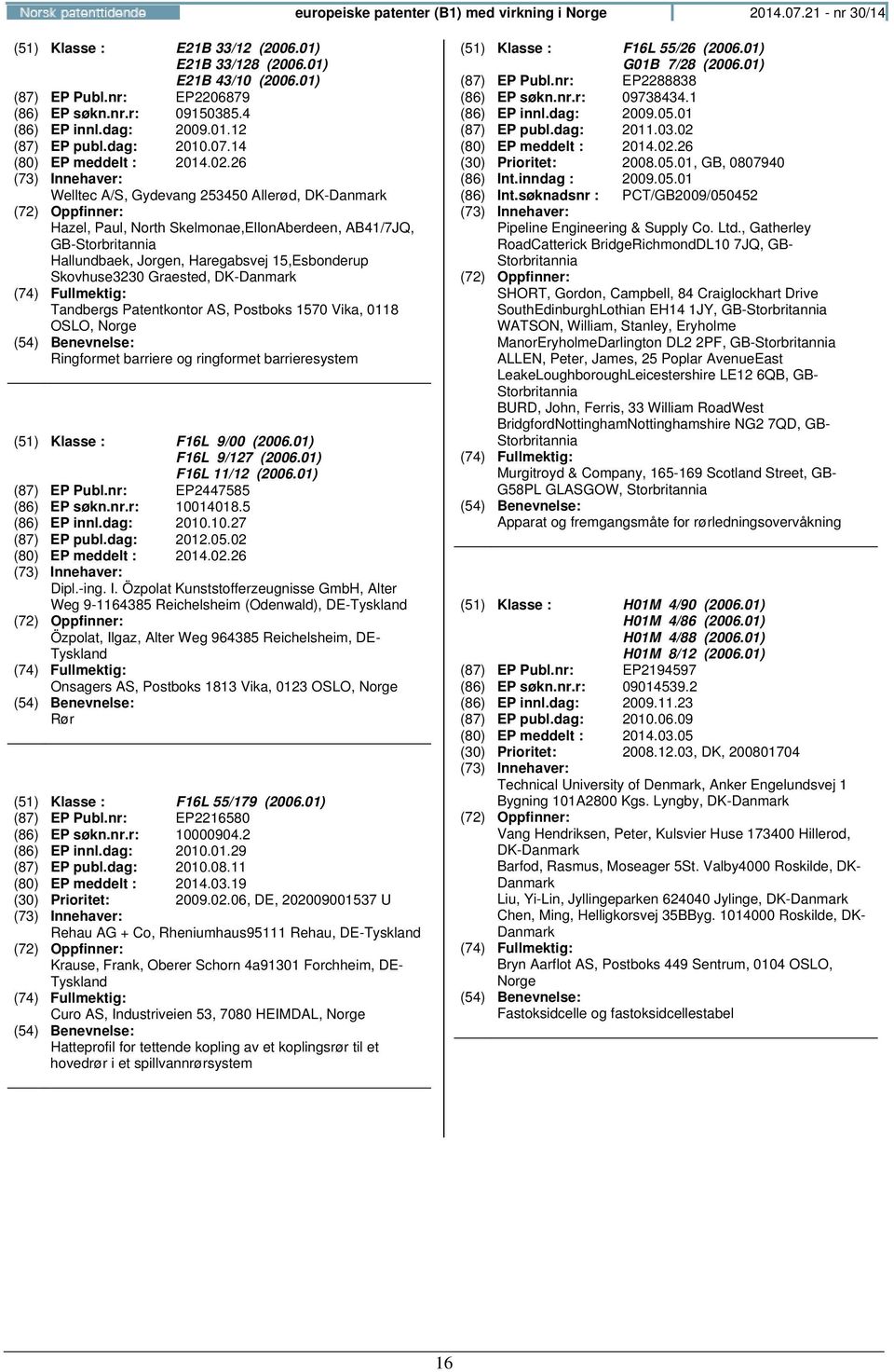 26 Welltec A/S, Gydevang 253450 Allerød, DK-Danmark Hazel, Paul, North Skelmonae,EllonAberdeen, AB41/7JQ, GB-Storbritannia Hallundbaek, Jorgen, Haregabsvej 15,Esbonderup Skovhuse3230 Graested,