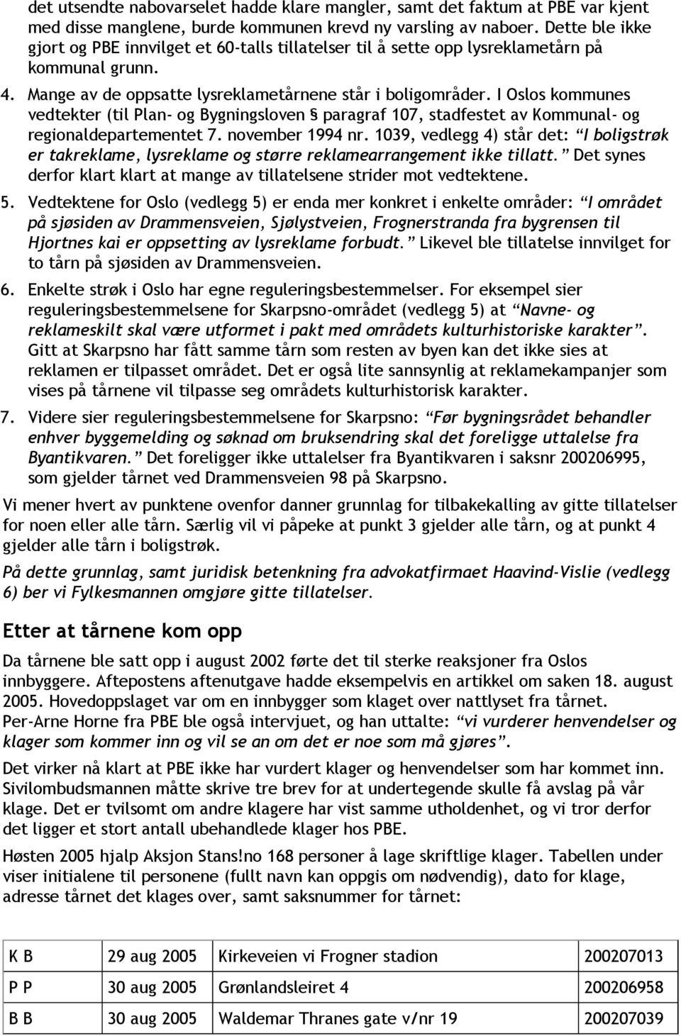 I Oslos kommunes vedtekter (til Plan- og Bygningsloven paragraf 107, stadfestet av Kommunal- og regionaldepartementet 7. november 1994 nr.