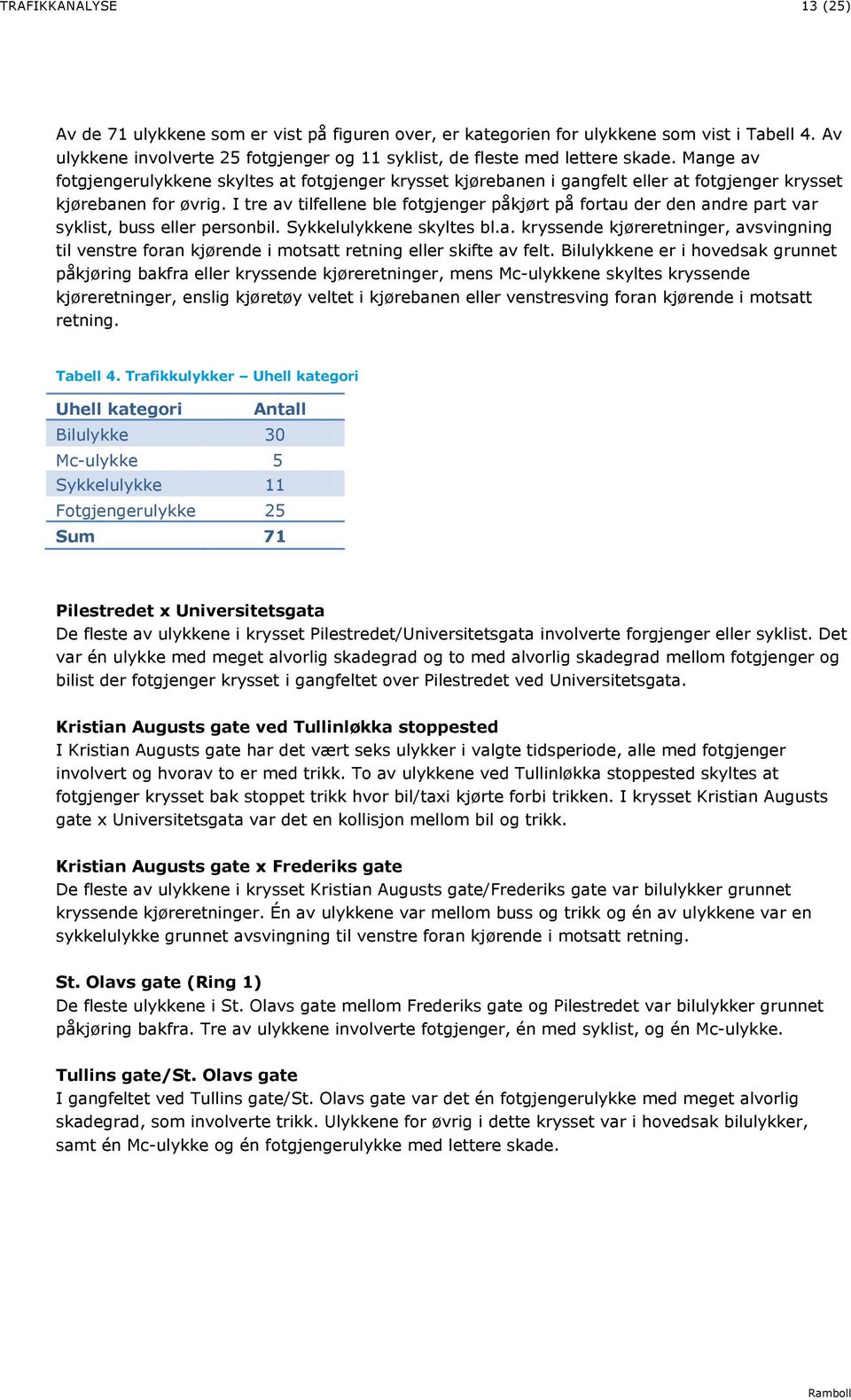 I tre av tilfellene ble fotgjenger påkjørt på fortau der den andre part var syklist, buss eller personbil. Sykkelulykkene skyltes bl.a. kryssende kjøreretninger, avsvingning til venstre foran kjørende i motsatt retning eller skifte av felt.