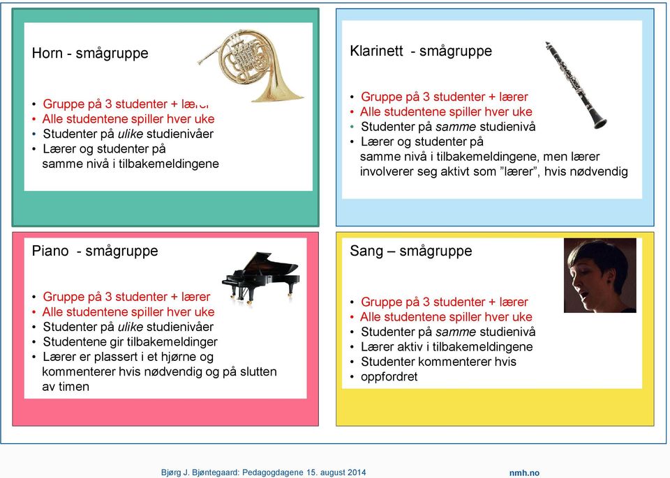 lærer, hvis nødvendig Piano - smågruppe Sang smågruppe Gruppe på 3 studenter + lærer Alle studentene spiller hver uke er på ulike studienivåer ene gir tilbakemeldinger Lærer er plassert i et