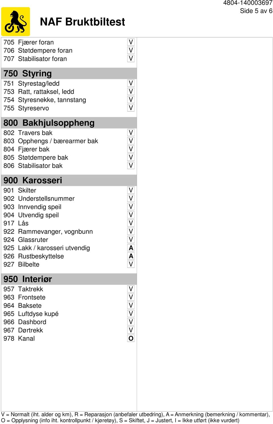 Innvendig speil V 904 Utvendig speil V 917 Lås V 922 Rammevanger, vognbunn V 924 Glassruter V 925 Lakk / karosseri utvendig A 926 Rustbeskyttelse A 927 Bilbelte V 950 Interiør 957 Taktrekk V 963