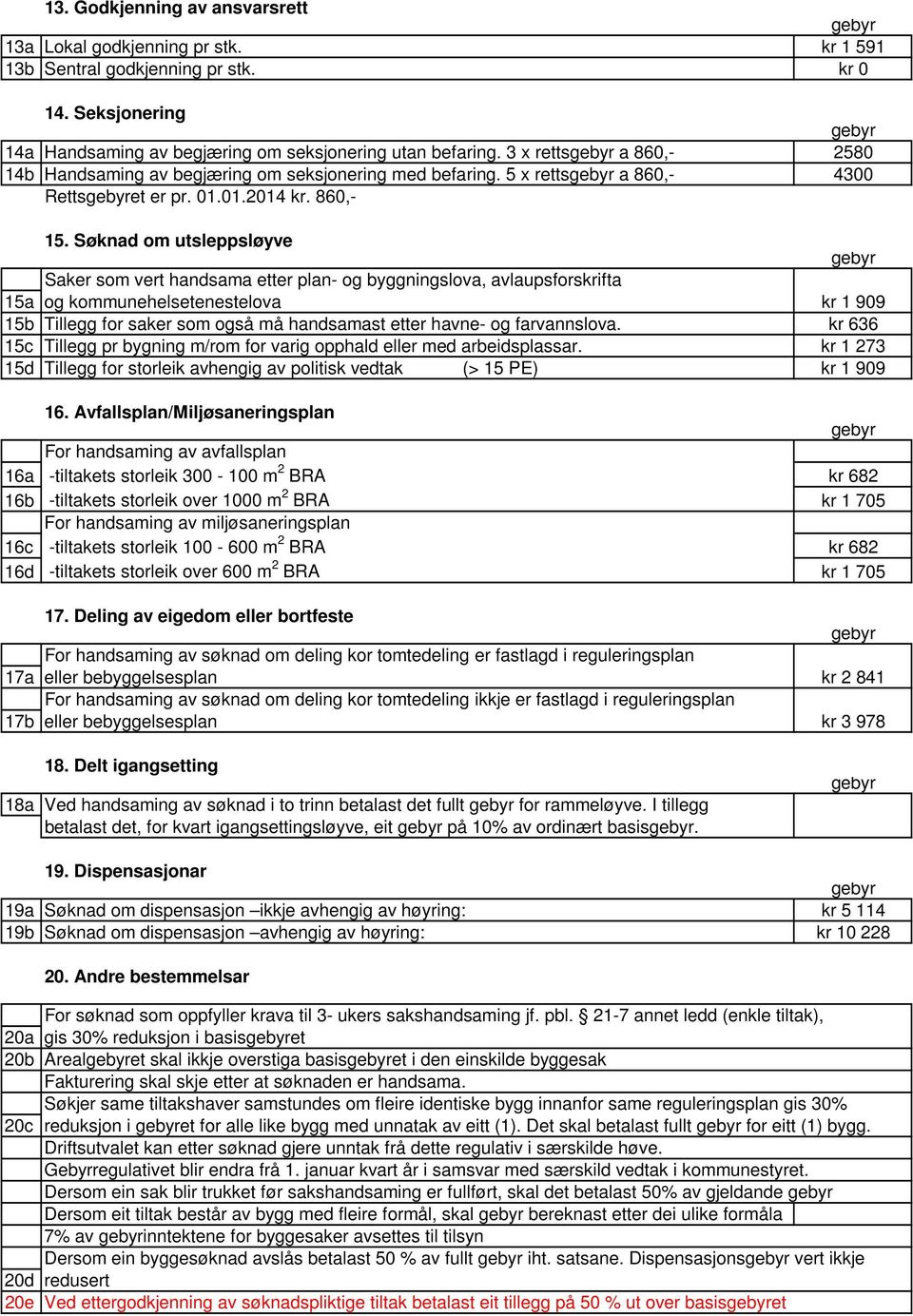 Søknad om utsleppsløyve Saker som vert handsama etter plan- og byggningslova, avlaupsforskrifta 15a og kommunehelsetenestelova kr 1 909 15b Tillegg for saker som også må handsamast etter havne- og