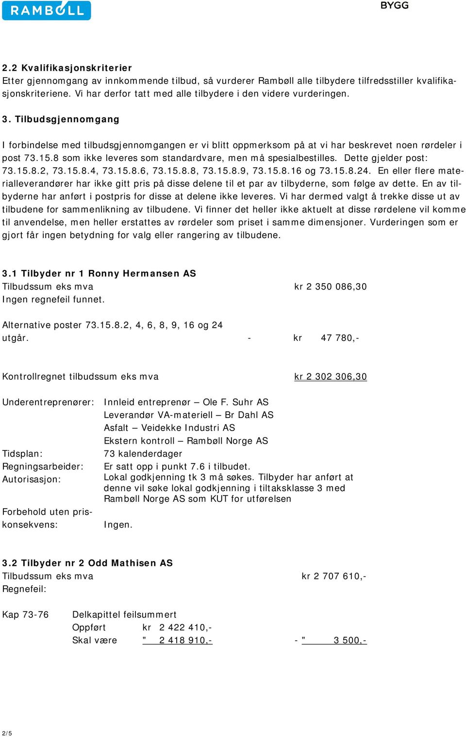 8 som ikke leveres som standardvare, men må spesialbestilles. Dette gjelder post: 73.15.8.2, 73.15.8.4, 73.15.8.6, 73.15.8.8, 73.15.8.9, 73.15.8.16 og 73.15.8.24.