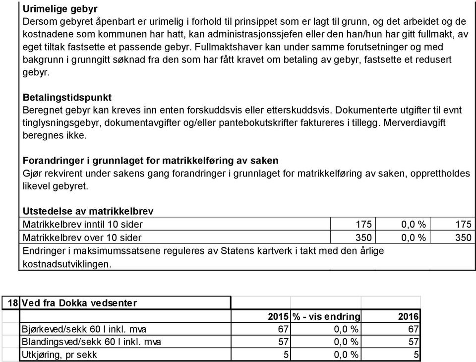 Fullmaktshaver kan under samme forutsetninger og med bakgrunn i grunngitt søknad fra den som har fått kravet om betaling av gebyr, fastsette et redusert gebyr.