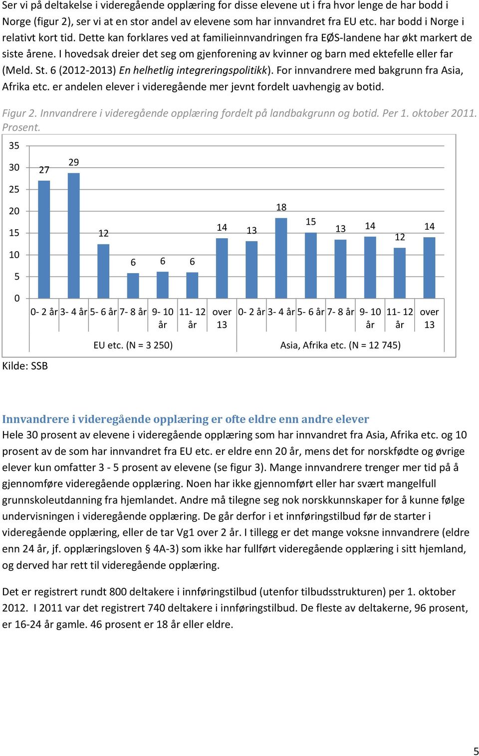 I hovedsak dreier det seg om gjenforening av kvinner og barn med ektefelle eller far (Meld. St. 6 (12-13) En helhetlig integreringspolitikk). For innvandrere med bakgrunn fra Asia, Afrika etc.