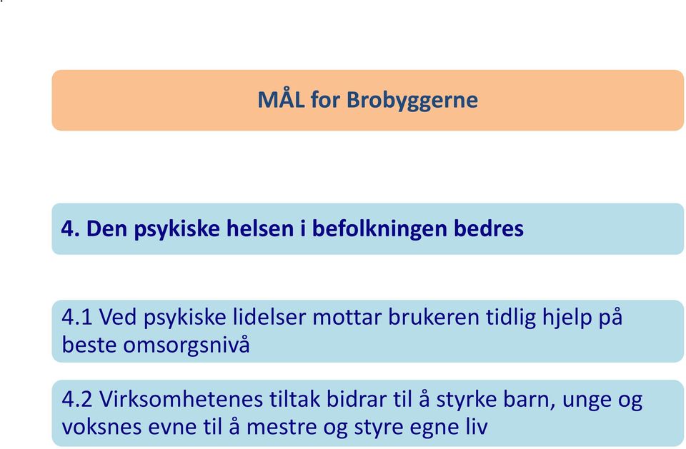 1 Ved psykiske lidelser mottar brukeren tidlig hjelp på beste