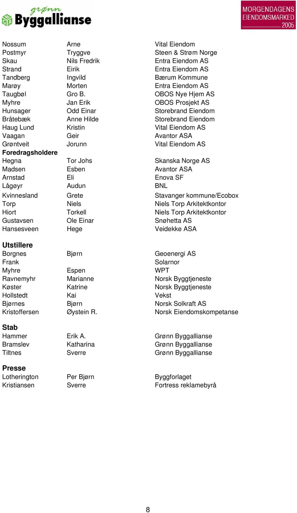 Jorunn Vital Eiendom AS Foredragsholdere Hegna Tor Johs Skanska Norge AS Madsen Esben Avantor ASA Arnstad Eli Enova SF Lågøyr Audun BNL Kvinnesland Grete Stavanger kommune/ecobox Torp Niels Niels