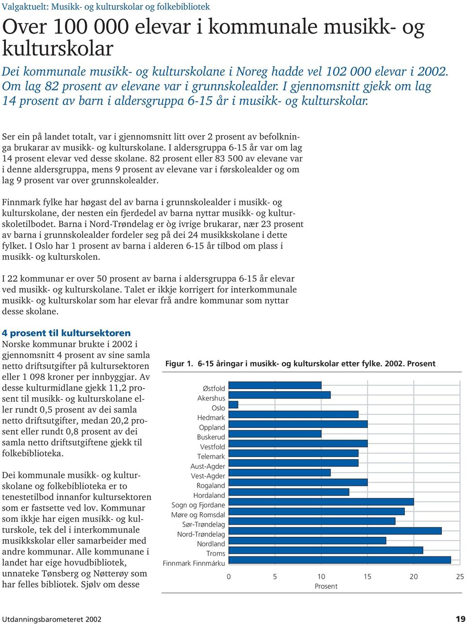 Ser ein på landet totalt, var i gjennomsnitt litt over 2 prosent av befolkninga brukarar av musikk- og kulturskolane. I aldersgruppa 6-15 år var om lag 14 prosent elevar ved desse skolane.