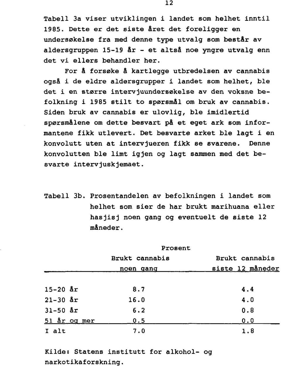 For å forsøke å kartlegge utbredelsen av cannabis også i de eldre aldersgrupper i landet som helhet, ble det i en større intervjuundersøkelse av den voksne befolkning i 1985 stilt to spørsmål Siden