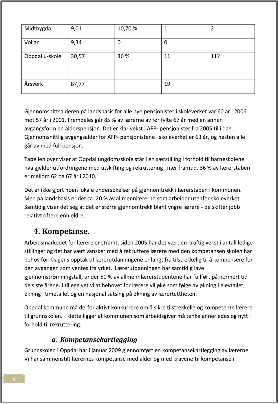 Fremdeles går 85 % av lærerne av før fylte 67 år med en annen avgangsform en alderspensjon. Det er klar vekst i AFP- pensjonister fra 2005 til i dag.