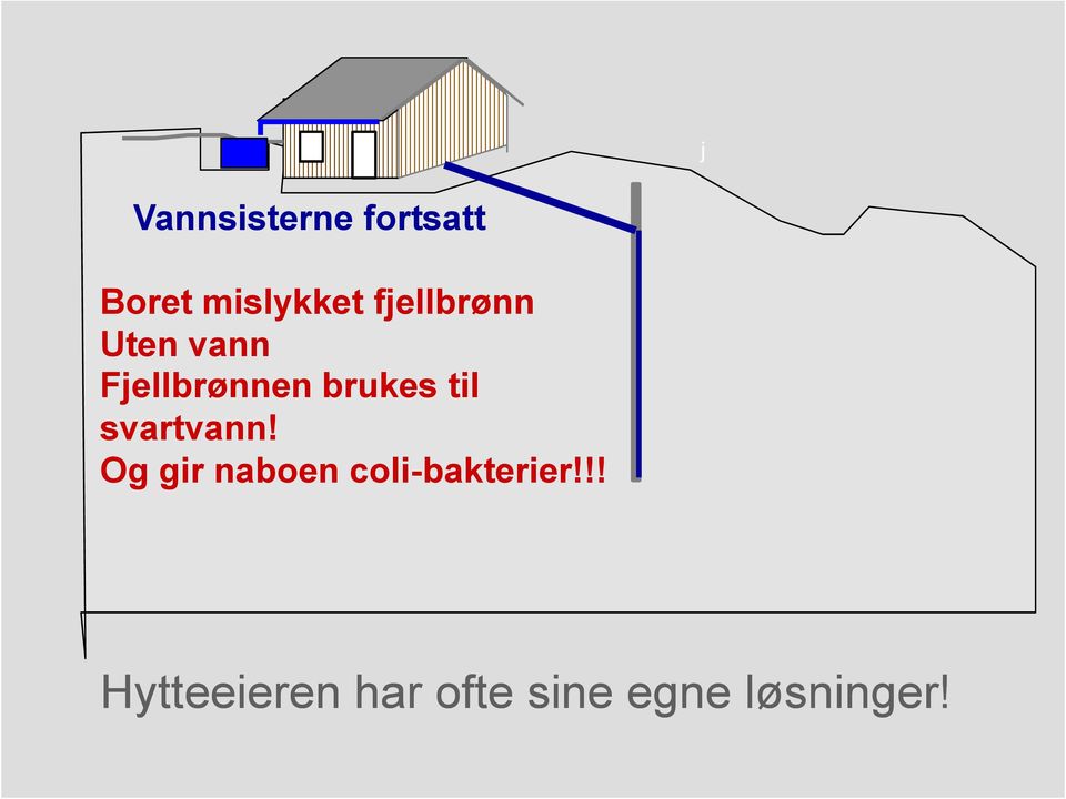 til svartvann!