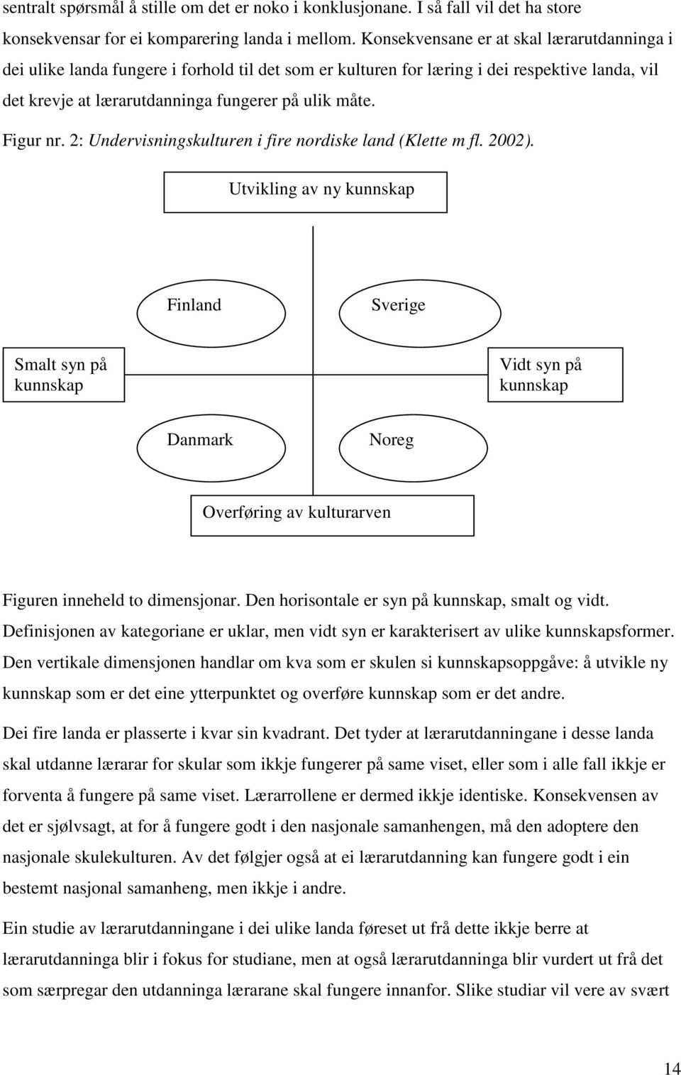 Figur nr. 2: Undervisningskulturen i fire nordiske land (Klette m fl. 2002).