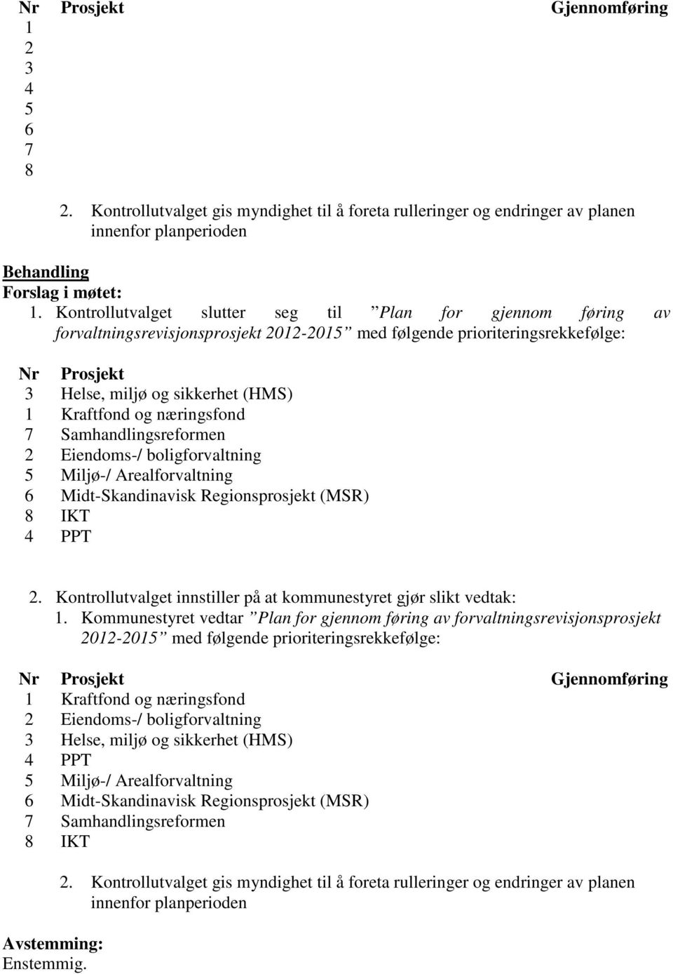 næringsfond 7 Samhandlingsreformen 2 Eiendoms-/ boligforvaltning 5 Miljø-/ Arealforvaltning 6 Midt-Skandinavisk Regionsprosjekt (MSR) 8 IKT 4 PPT 2.